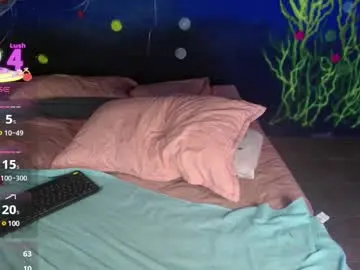 Chaturbate Private Sex Chat of lucie_petite