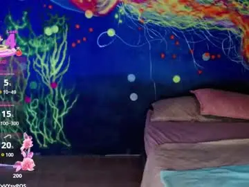 Chaturbate Live Sex Cam of lucie_petite