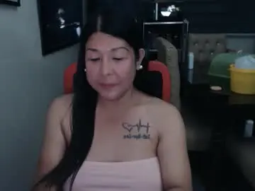 Chaturbate Watch Live Sex Cams of sweetflavor4uxxx