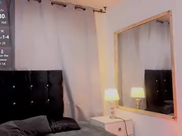 Chaturbate Private Sex Chat of noah_smith04