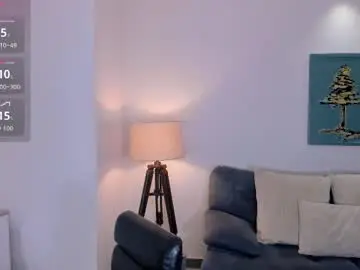 Chaturbate Private Sex Chat of elizabethbennett_