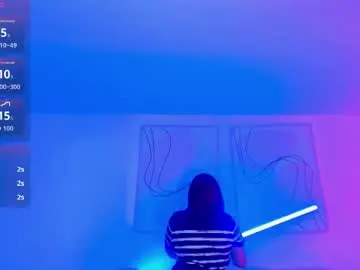 Chaturbate Adult Webcams of elizabethbennett_