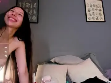 Chaturbate Private Sex Chat of charlottee_love_