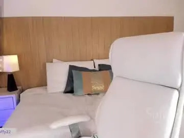 Chaturbate Live Sex Cam of miss_soffy