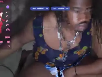 Chaturbate Sex Cam of yungbbcbro