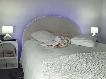 Chaturbate Free Porn Cam of bbybreex