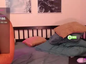 Chaturbate Free Live Porn of sonyavlad