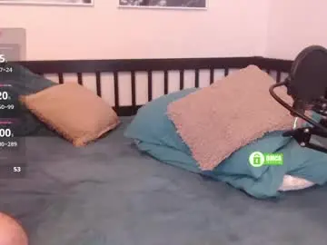 Chaturbate Private Sex Chat of sonyavlad