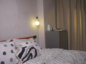 Chaturbate Private Sex Chat of mellisamckeel