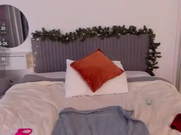 Chaturbate Free Porn Cam of cassietyler