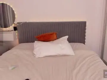 Chaturbate Free Porn Cam of cassietyler