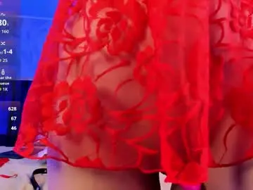 Chaturbate Free Live Porn of milan_daph