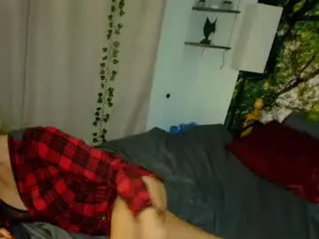 Chaturbate Live Porn of porshabelle