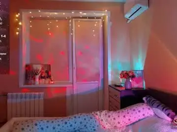 Chaturbate Private Sex Chat of emilyrisse