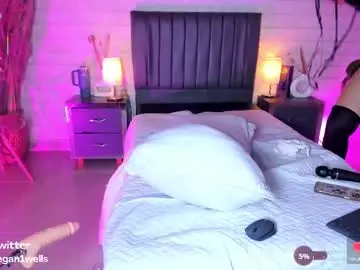 Chaturbate Sex Chat of megan__wells