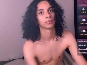 Chaturbate Live Sex of dannwinner