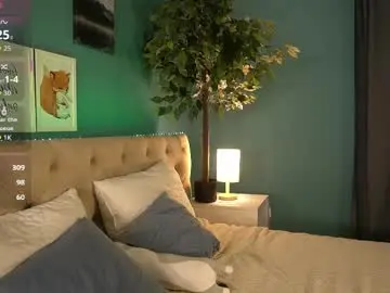 Chaturbate Adult Webcam of lisafoxy_