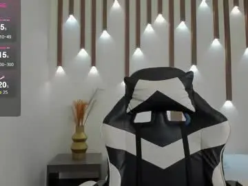 Chaturbate Free Porn Cam of megan_cooper28