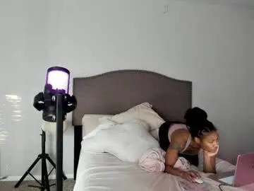 Chaturbate Sex Cam of samatha1998