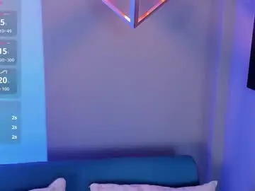 Chaturbate Live Sex Cam of madisonanngel