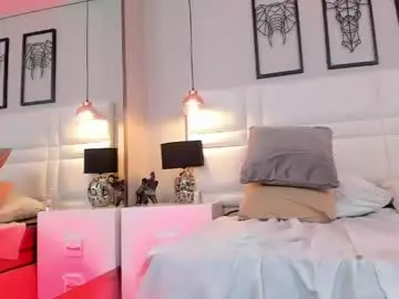 Chaturbate Private Sex Chat of melody__blake