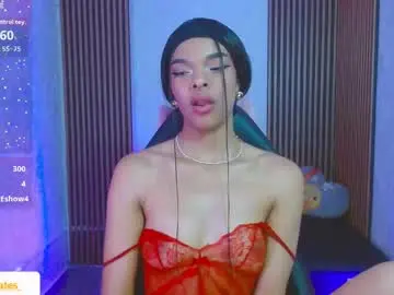 Chaturbate Live Sex of miagates_tay