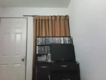 Chaturbate Adult Video Chat of finnky1