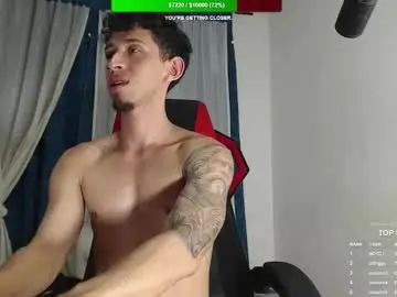 Chaturbate Best Webcam of stevensex501