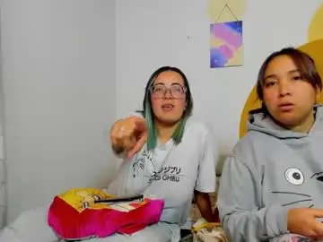 Chaturbate Nude Webcam of waningrosee