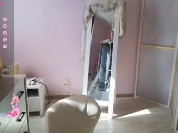 Chaturbate Sex Chat of dana_magical