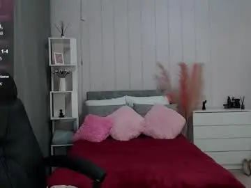 Chaturbate Adult Webcam of sexy_alexxia