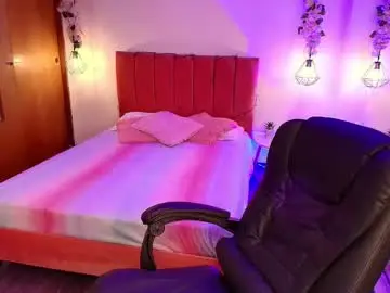 Chaturbate Nude Webcam of vanesa_gh