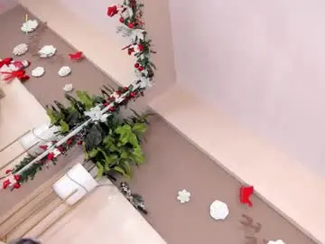 Chaturbate Free Live Porn of ariafoster