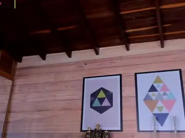 Chaturbate Live Porn of ariafoster