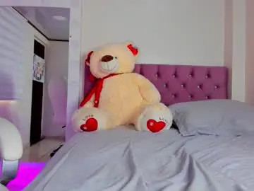 Chaturbate Sex Cam of issabellarodriguez