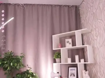 Chaturbate Best Webcam of cinacandy
