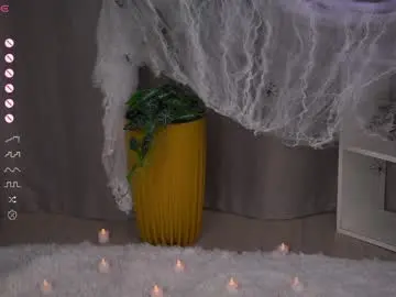 Chaturbate Sex Cam of cinacandy