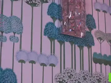 Chaturbate Sex Chat of cinacandy