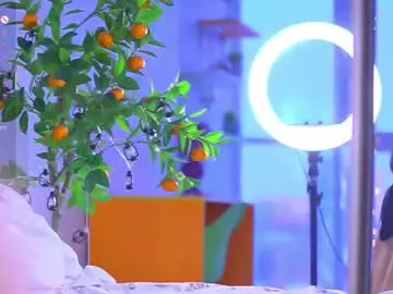 Chaturbate Adult Webcams of cinacandy