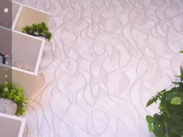 Chaturbate Best Webcam of cinacandy