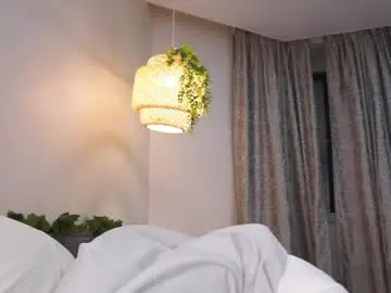 Chaturbate Free Porn Cam of cinacandy