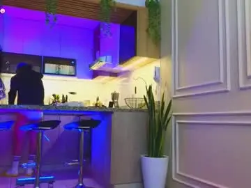 Chaturbate Free Live Porn of al_miko