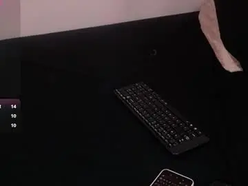 Chaturbate Watch Live Sex Cams of danna7cute
