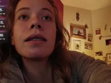 Chaturbate Nude Webcam of janejolene