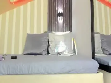 Chaturbate Sex Cam of emily_layton