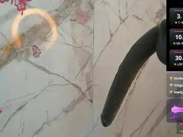 Chaturbate Nude Webcam of latina_candy01