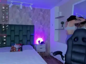 Chaturbate Best Webcam of april_dumont