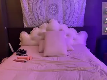 Chaturbate Best live sex cam show of desiwaifu