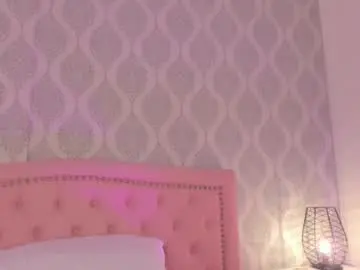 Chaturbate Live Porn of meredit_lane