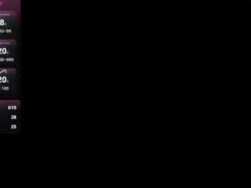 Chaturbate Best Webcam of paula_camgirl